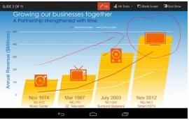 PowerPoint Preview V16.0.3601.1010 for Android׿
